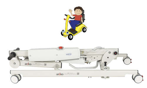 Mobility Equipment Hire Direct - xxxLondon Disabled Hoist Hire and Rentals