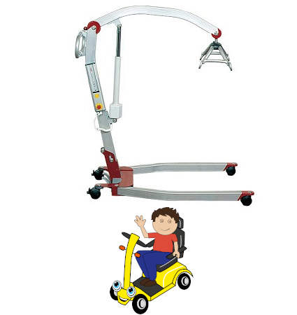 Mobility Equipment Hire Direct - xxxDisability Hoist Hire in UK and Abroad