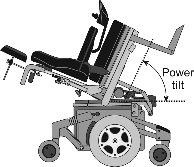 Electric Wheelchair Hire In Pompano Beach, Florida - Recline